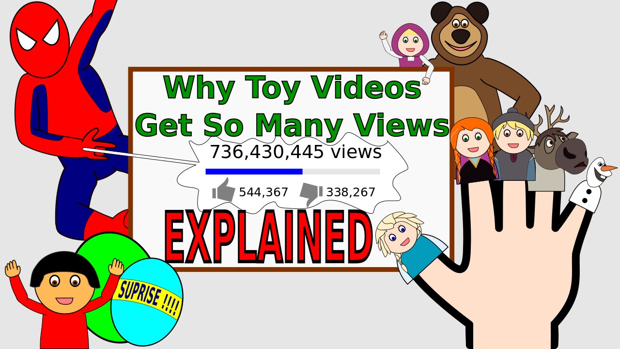 Why Toy Unboxing and Other Kid Videos Get So Many Views Explained