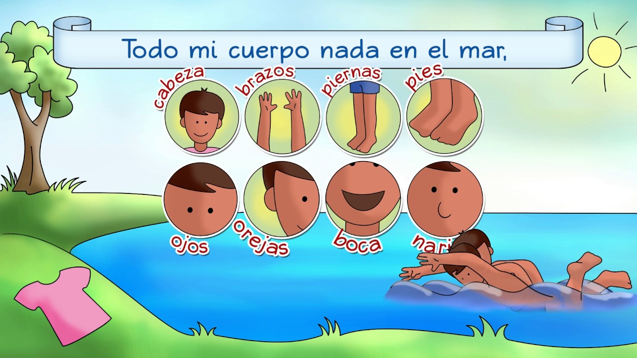 "Todo mi cuerpo" Spanish song for kids - learn body parts & activities!