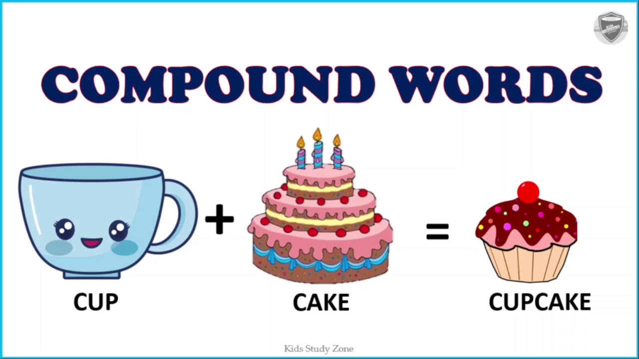 Compound Words | Compound Words for Kids | Compound Word Activity