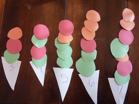 Counting Activity wtih Ice Cream Cones for Children & Kids | Cullen's Abc's